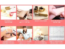 辻野夢鍼灸院/当院の特色