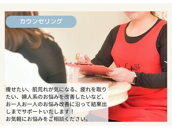 ヨサパーク ヴィータローザ 水戸赤塚店(YOSA PARK Vita Rosa)/カウンセリング