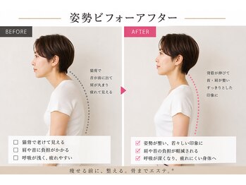 ベアフット(BARE FOOT)/姿勢美人習慣