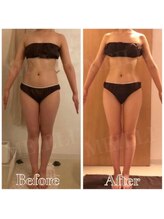 メイリー(MEILLI)/ハイパー＆detoxスリムハンド90