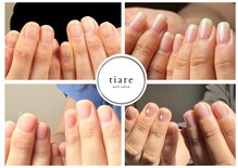 ティアレ(tiare)