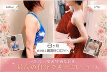 ゴールドジム 熊本East店(GOLD'S GYM)