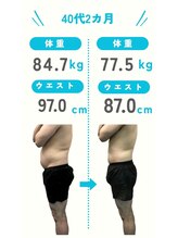 セルフエステBB あけのアクロス店/保健師指導付　整体×ダイエット