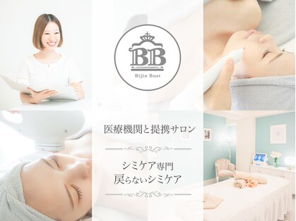 シミケアゼロ美人 表参道店(シミケアZERO美人)の写真