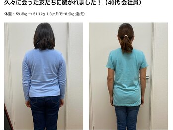 ダイエット ルネ/ 耳ツボダイエット40代