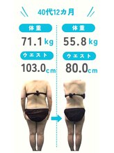 セルフエステBB あけのアクロス店/保健師指導付　整体×ダイエット