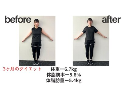 プライムジム(PRIME GYM)の写真