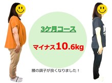 ヘルシースリム ともと/50歳・ウエストがすごく細く！