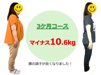 ヘルシースリム ともと/50歳・ウエストがすごく細く！