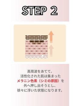 ヒカリ(Hikari)/しみケア方法とは？