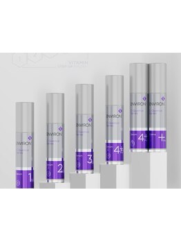 お肌をきれいにしたい