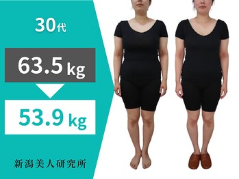 新潟美人研究所/産後太り解消