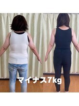 アロハウス(ALOHOUSE)/運動ナシでも－7ｋｇダイエット