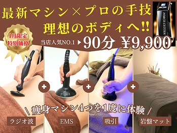 スパチャーレ(Spa ciare)