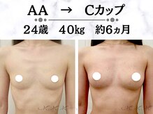 メディカルサロン エム エム エム 銀座プレミアムサロン(M.M.M.)の雰囲気（美容賢者も９８％が満足と回答♪女医・モデルも通う実力店！）