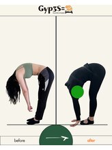 ジップス(Gyp3S=)/約1年の変化です