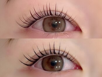 ガレリア オーキッドビル店(GALLARIA)/コーティングありなし