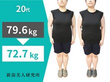 新潟美人研究所/顔が別人級（笑）