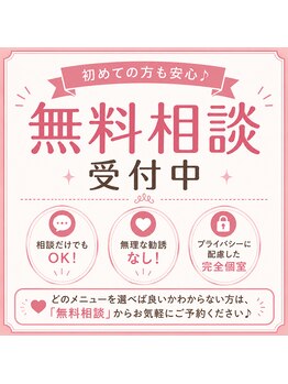 フォーグッド(forgood)/『無料相談』から