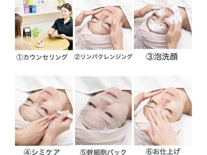 リンパクリニークアリスの写真