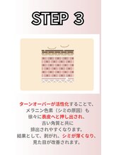 ヒカリ(Hikari)/しみケア方法とは？