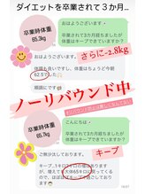 整骨院 壱/ダイエット終了から3ヵ月後