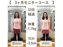 トレジャーニー(TraJourney)の雰囲気（お客様事例　3）
