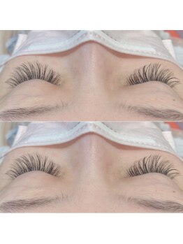 リック ネイルアンドアイラッシュ(Ric by KENJE)/