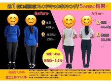 ペガサス トレーニングジム 八尾久宝寺店(Pegasus training gym)/ダイエット結果