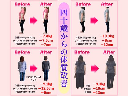 Dr.整体 天白の写真