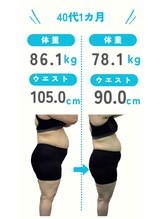 セルフエステBB あけのアクロス店/保健師指導付　整体×ダイエット