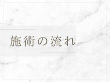ヨサパーク ククナ(YOSA PARK kukuna)/ よもぎ蒸し/痩身/リンパ