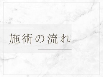ヨサパーク ククナ(YOSA PARK kukuna)/ よもぎ蒸し/痩身/リンパ