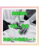 鍼灸院キクバリ(KIKUBARI)/続ける→改善→最短ルート