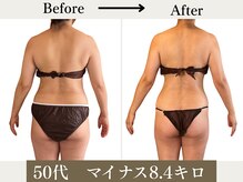 リウル(RiUll)の雰囲気（3ヶ月でマイナス8.4キロ達成）