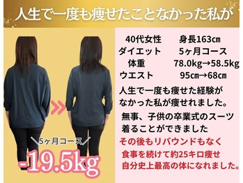 えのもと美容整体院/50代ダイエット実績