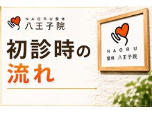 ナオル整体 八王子院(NAORU整体)/初回の流れ