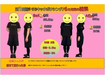 ペガサス トレーニングジム 八尾久宝寺店(Pegasus training gym)/ダイエット結果