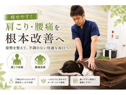 五反田K&M整体院の写真