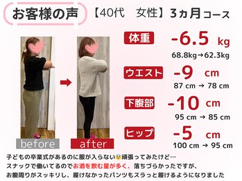 スロース鍼灸整体院(SLOTH鍼灸整体院)/40代 3ヵ月ダイエット(痩身)成果