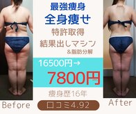 ダイエット サポート(DIET SUPPORT)