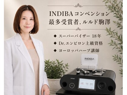 ルルド(Lourdes)の写真