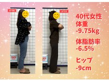 はぴねす整骨院/40代女性