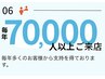 【６】年間70,000人以上のご来店　【ヘッドスパ/ヘッドマッサージ】