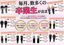 きずな整骨院