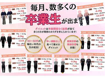 きずな整骨院の写真