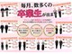 きずな整骨院の写真