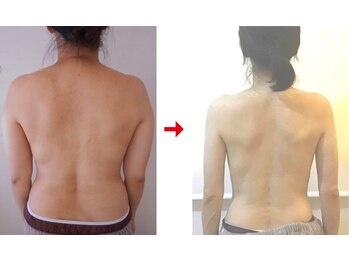 フォーレディ 恵比寿店/ウエスト★-16.2ｃｍ