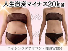 施術回数全身6回/来店頻度130代女性