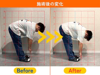 遊座 大山整体院/<施術後の変化>